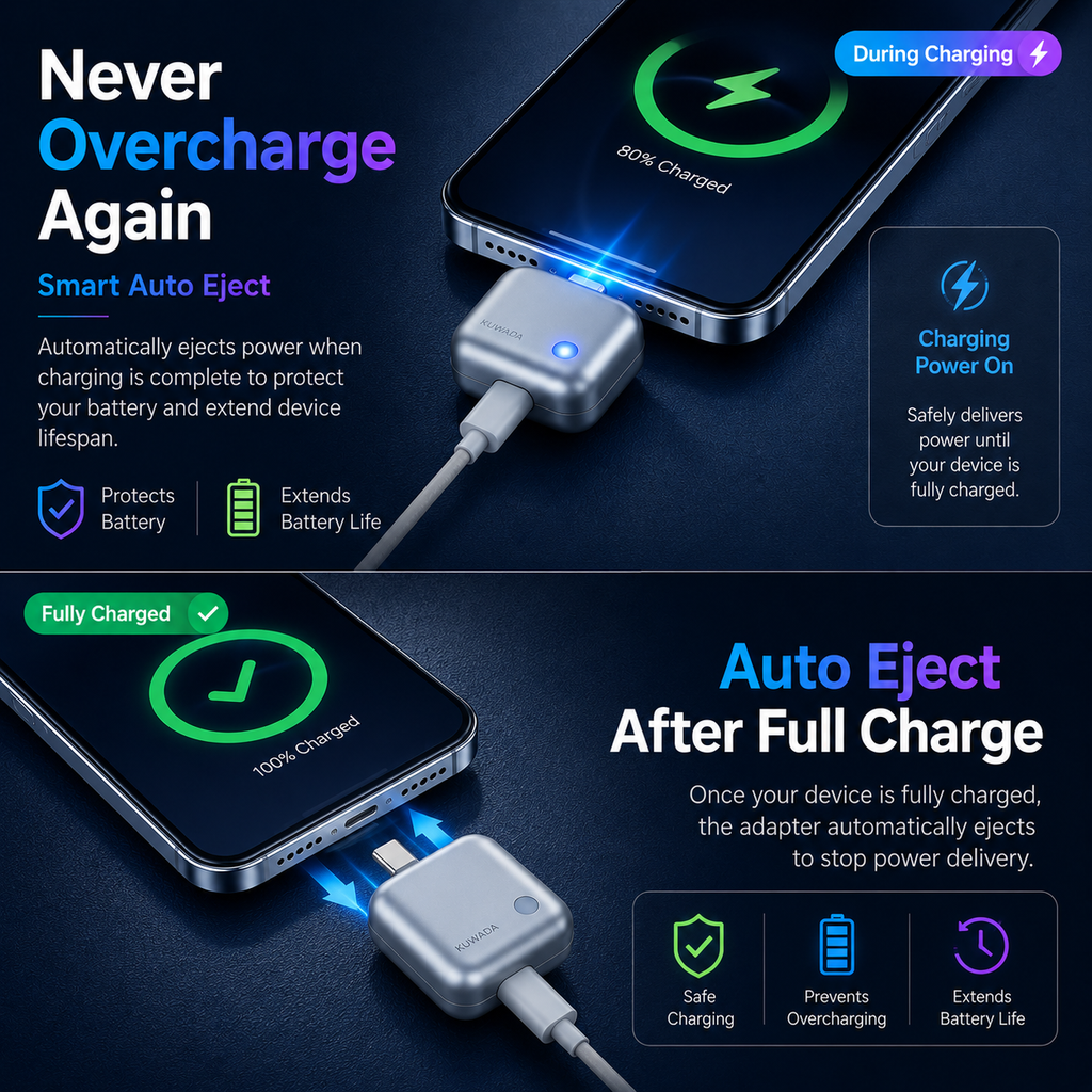 ChargeGuard™ Auto Cut-Off Adapter