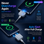 ChargeGuard™ Auto Cut-Off Adapter