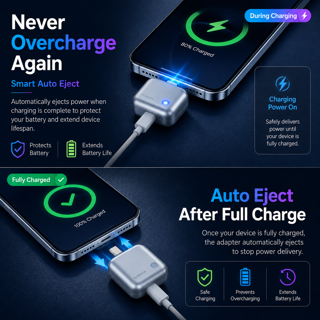 ChargeGuard™ Auto Cut-Off Adapter
