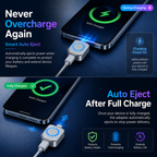 ChargeGuard™ Auto Cut-Off Adapter